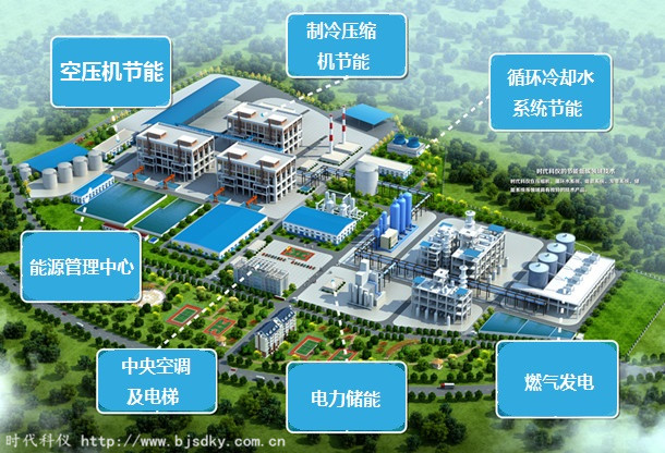 時代科儀-沙盤（?。?jpg